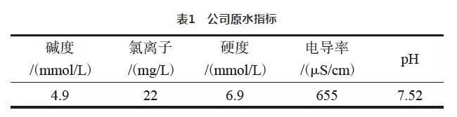 余熱電站水源綜合利用實踐 實現(xiàn)全部回收利用 實現(xiàn)真正零排放