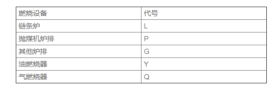 有機熱載體鍋爐參數(shù)3.png