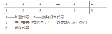 有機熱載體鍋爐參數(shù)1-1.png